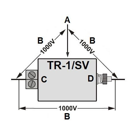 Schéma optoizolácie TR-1/SV