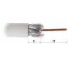 Správne pripravený kábel pre konektor BNC-W/ZAC-RG6/CSR