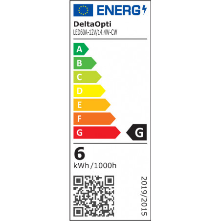 Energetická trieda