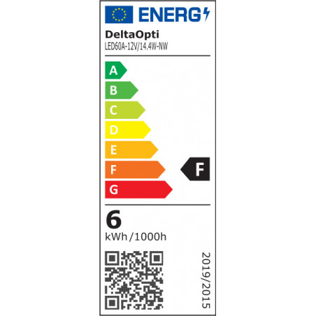 Energetická trieda