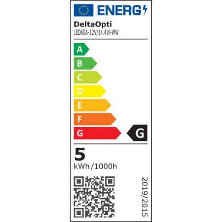 Energetická trieda